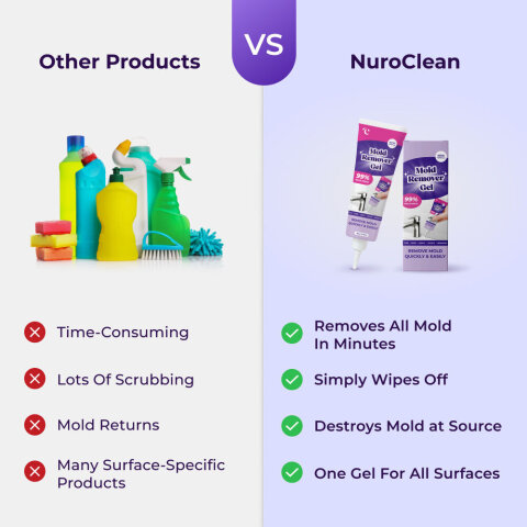 NuroClean image